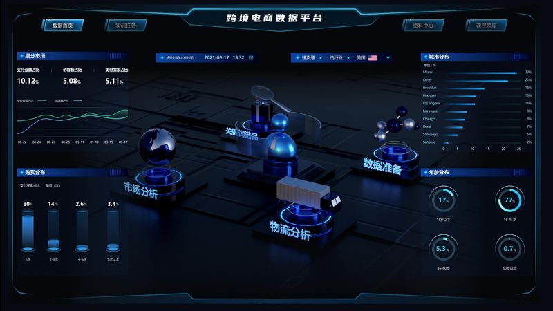 亚马逊代运营全流程揭秘：从起步到成功的关键步骤